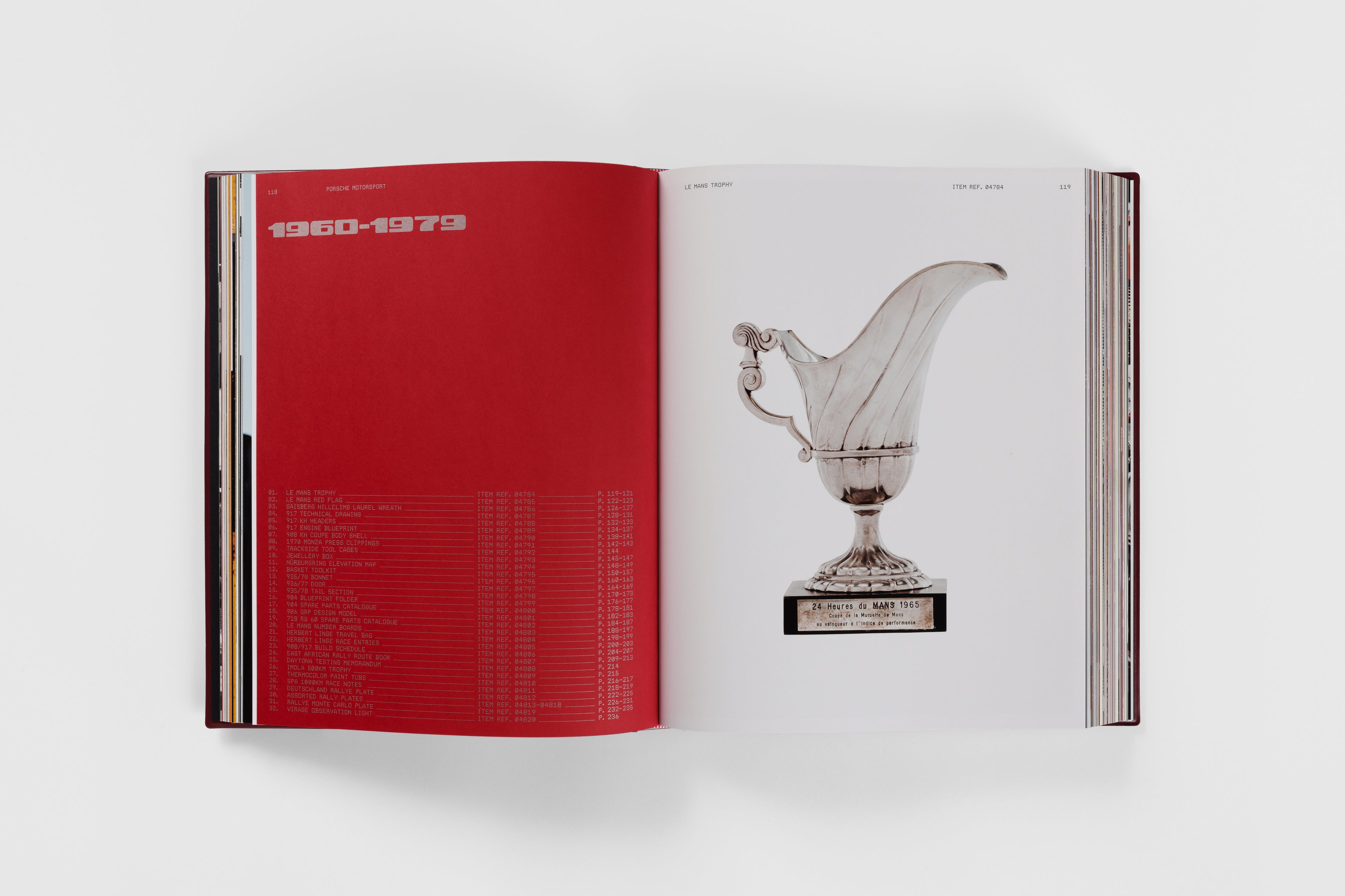 Artifacts: Porsche Motorsport